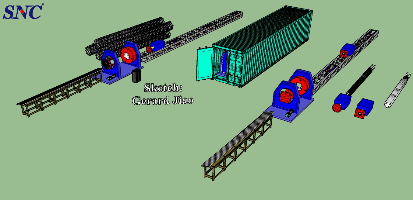 Operation advantage of cage welder