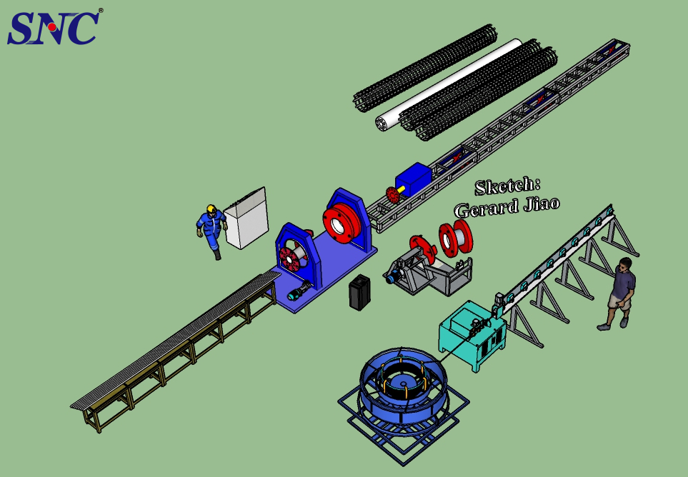 How to ensure the safety of steel cage welder?