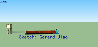 Rigid Lightweight Tensioning Machine For Steel bar