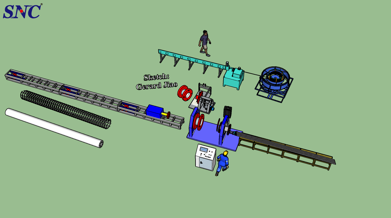 Top Considerations for Selecting the Right Cage Welding Machine for Your Project