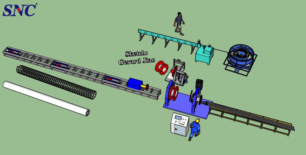  To avoid the using wear of Steel cage welder