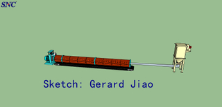 Central Automatic Tensioning Machine For Industrial