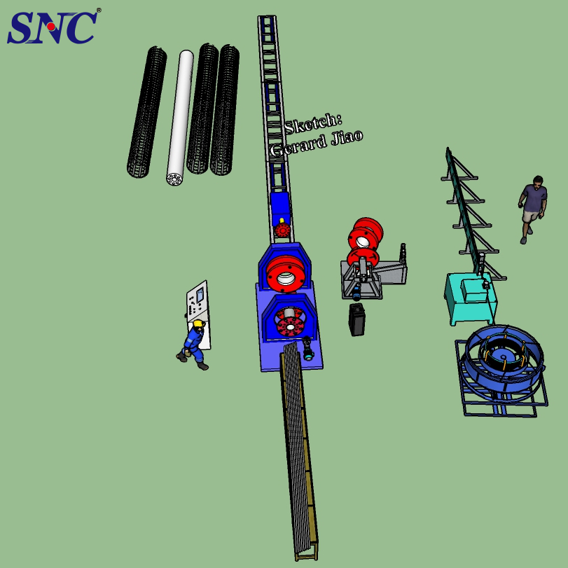 How to deploy cage welding machine high temperature protection before summer?