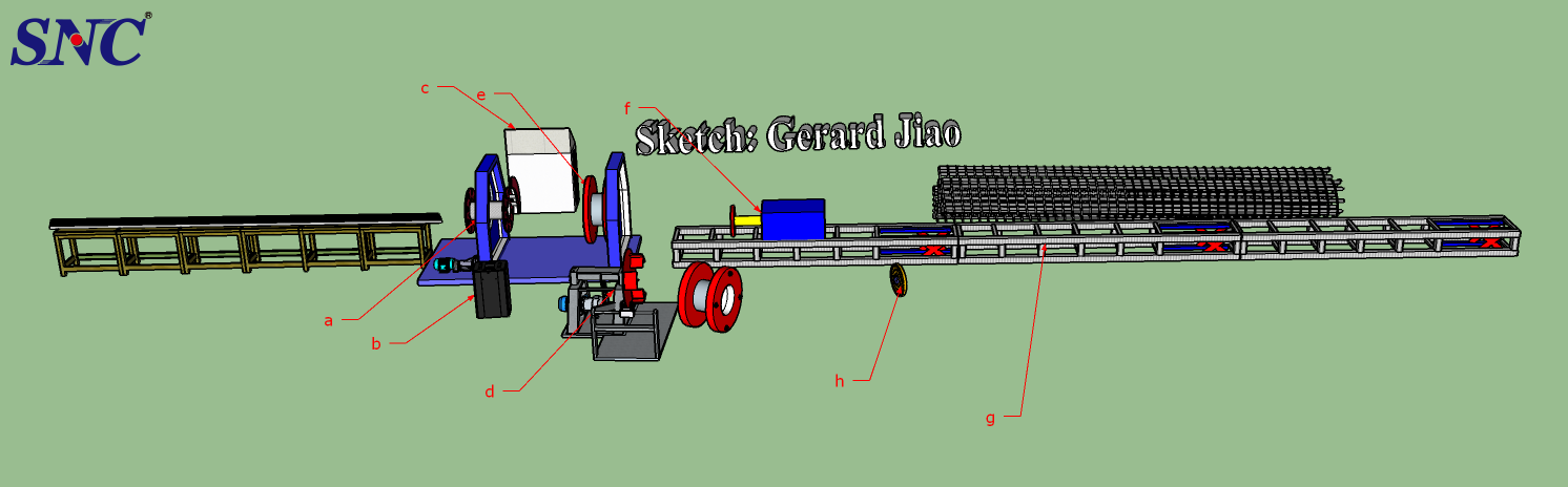 Operation of steel cage welder before use