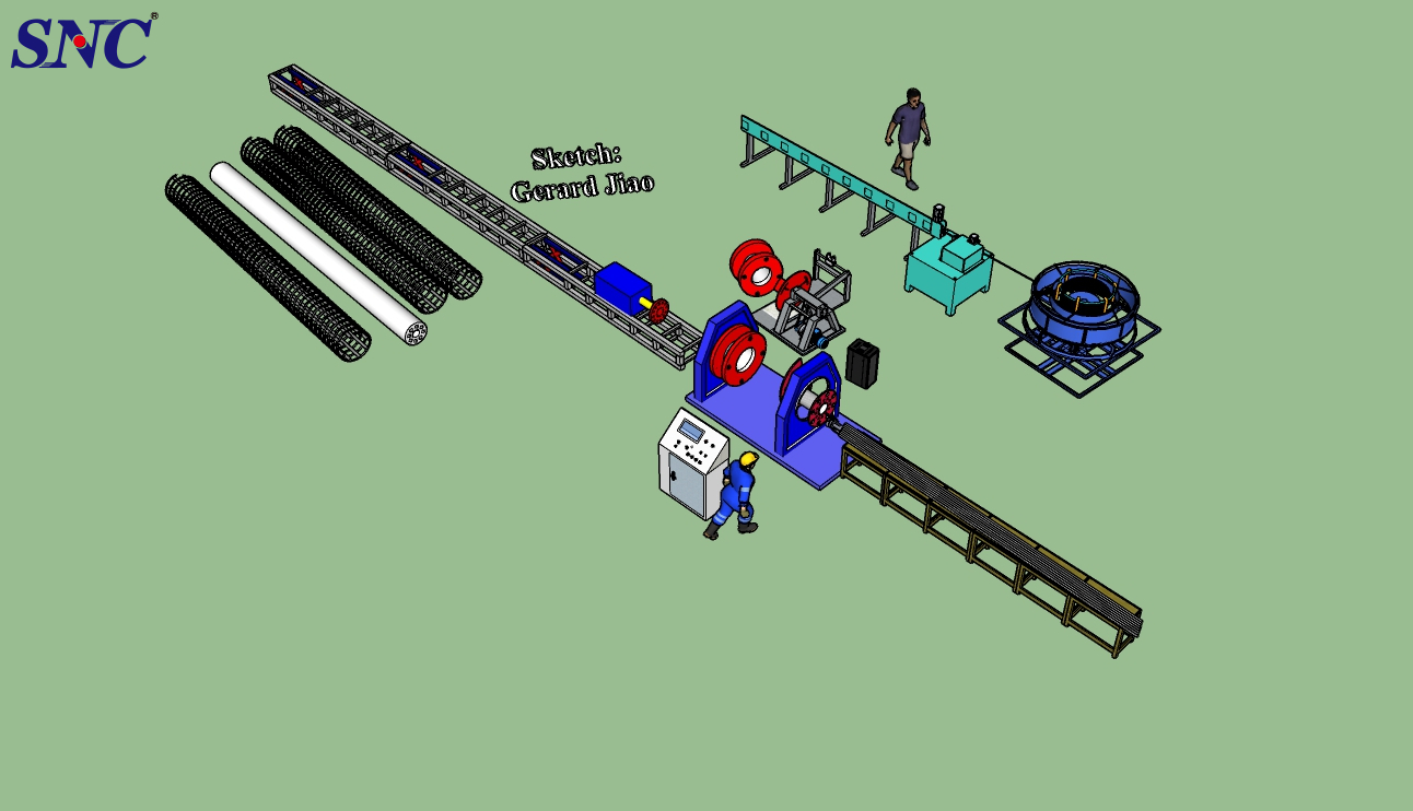 Classification of steel cage forming machine