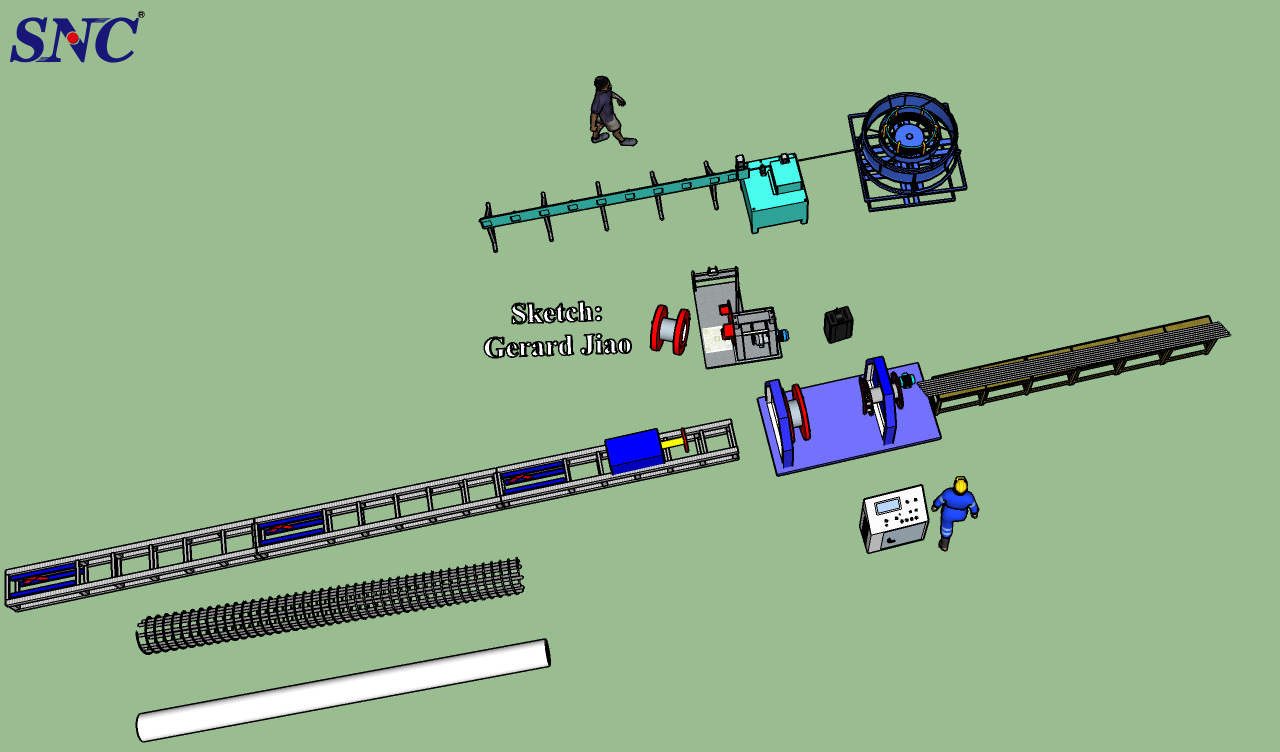 Storage requirements of steel cage welder