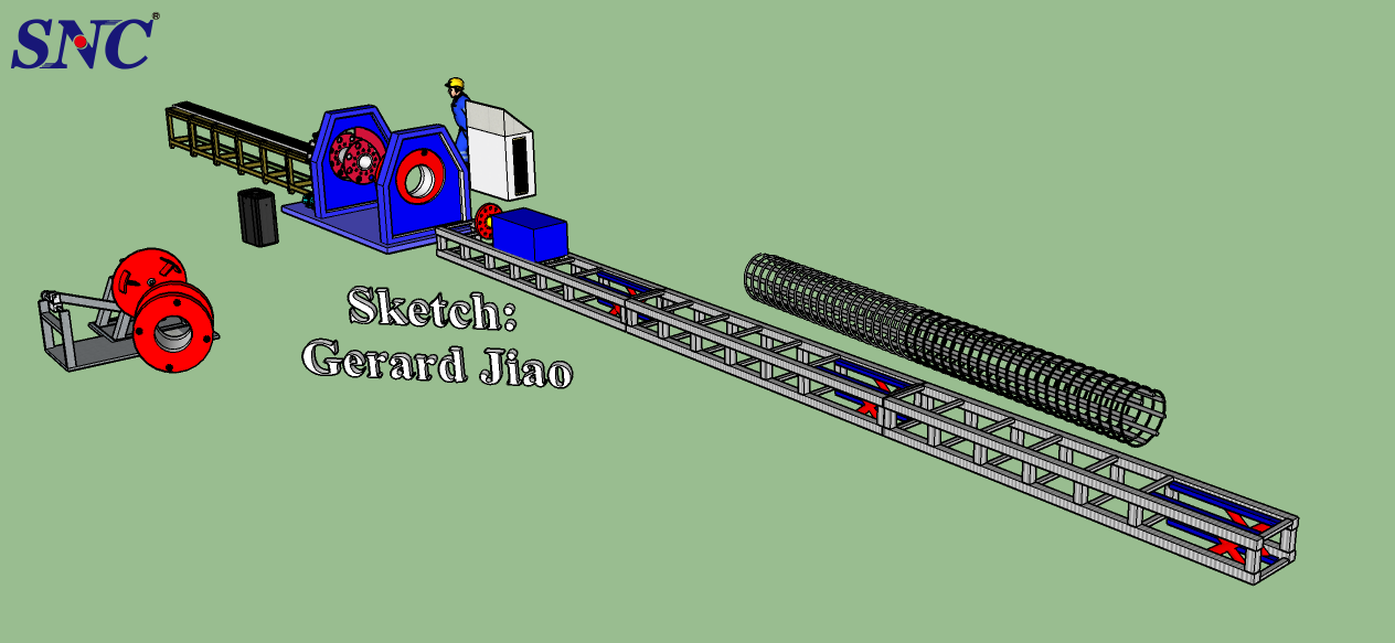 Production procedure of steel cage welder