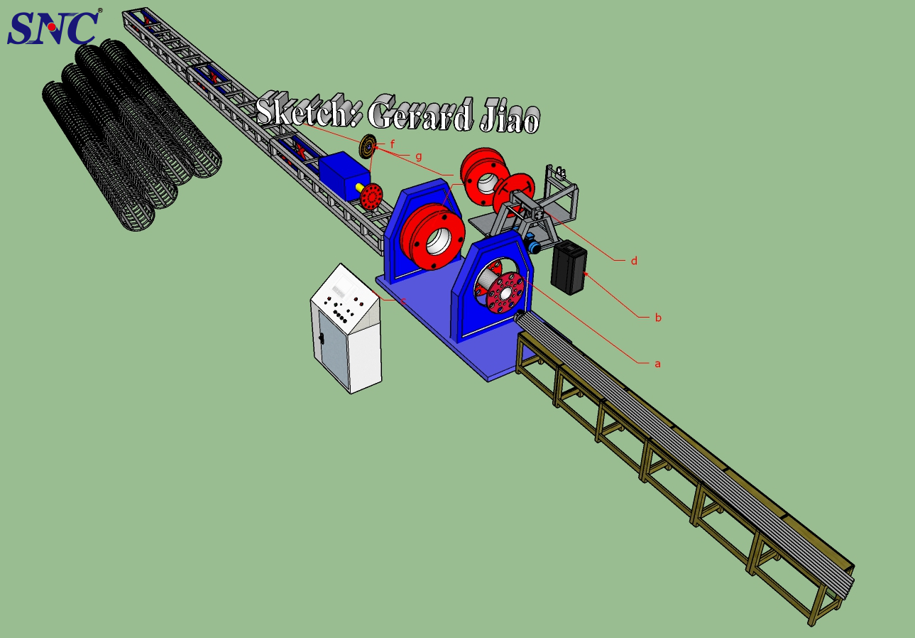 Operation advantage of cage welding machine